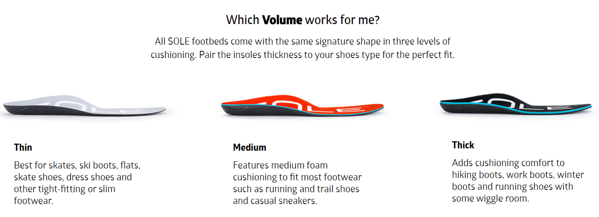 SOLE Active - Thin