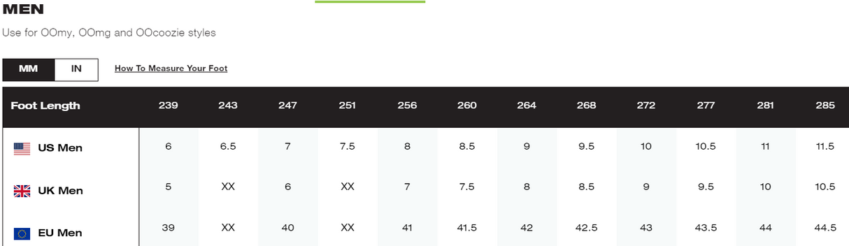 Buy OOFOS Men OOmy Stride - White / Glacier for running in Singapore - Running Lab SG