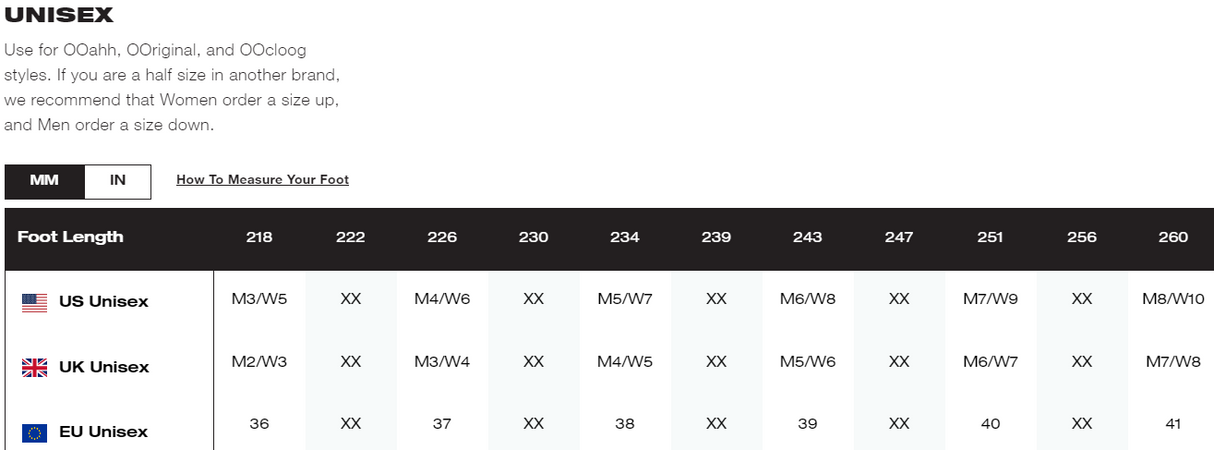 Buy OOFOS Unisex OOahh - Black for running in Singapore - Running Lab SG