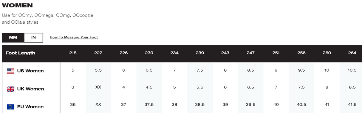 OOFOS Women OOlala - Latte