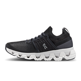 Shop On Running High-performance Athletic Running Shoes in Singapore | Running Lab Cloud X Cloudmonster Cloudswift