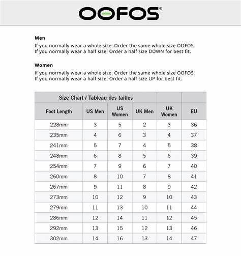 Shop OOFOS: Comfortable Recovery Footwear, Sandals, Shoes, Slides in Singapore | Running Lab OOriginal OOahh