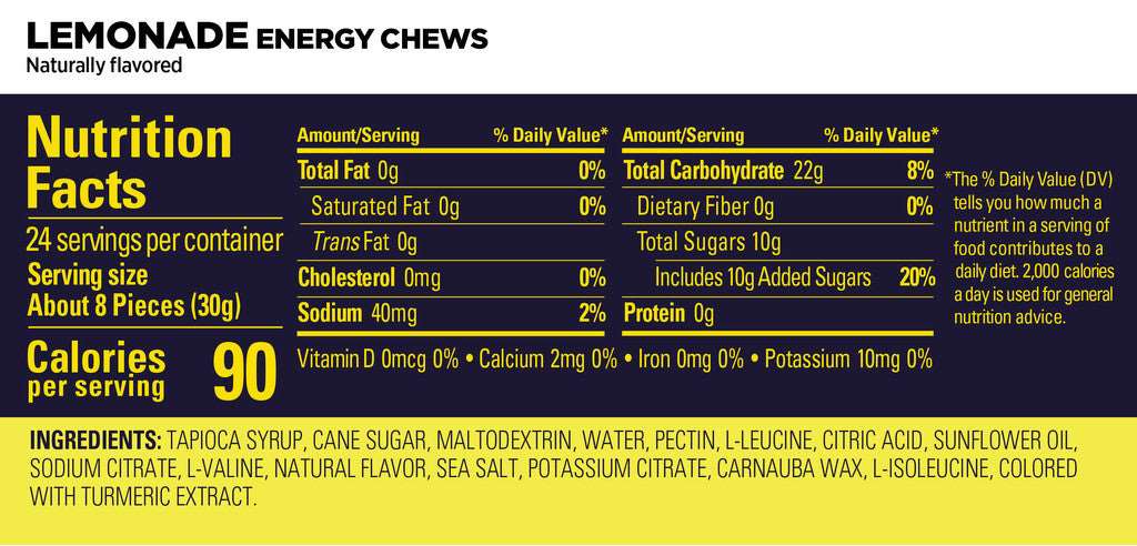 (1 Pack) GU Chews - Lemonade - Expiry Date: May 2025