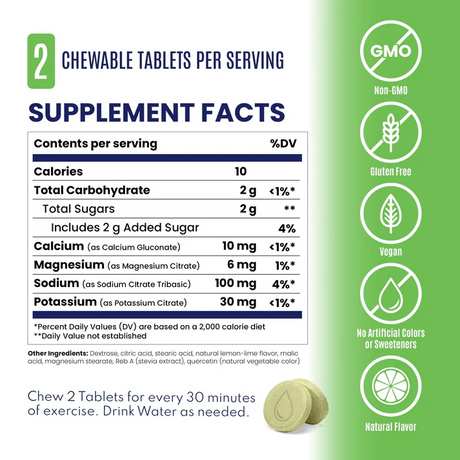 Buy (4 Packs) SaltStick FastChews Lemon Lime 10ct Packet - Expiry Date: Oct 2026 for running in Singapore - Running Lab SG