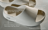 Buy OOFOS Unisex OOahh Plus - Chalk for running in Singapore - Running Lab SG