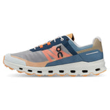 Shop On Running High-performance Athletic Running Shoes in Singapore | Running Lab Cloud X Cloudmonster Cloudswift