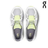 Shop On Running High-performance Athletic Running Shoes in Singapore | Running Lab Cloud X Cloudmonster Cloudswift
